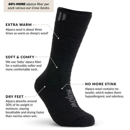 Water Resistant Thermal Socks